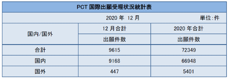 2021-2文中图2.png
