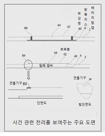 주요 증거.jpg